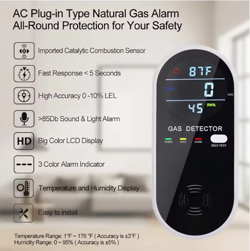 GuardSense Gas & CO Detector - 2 Pack
