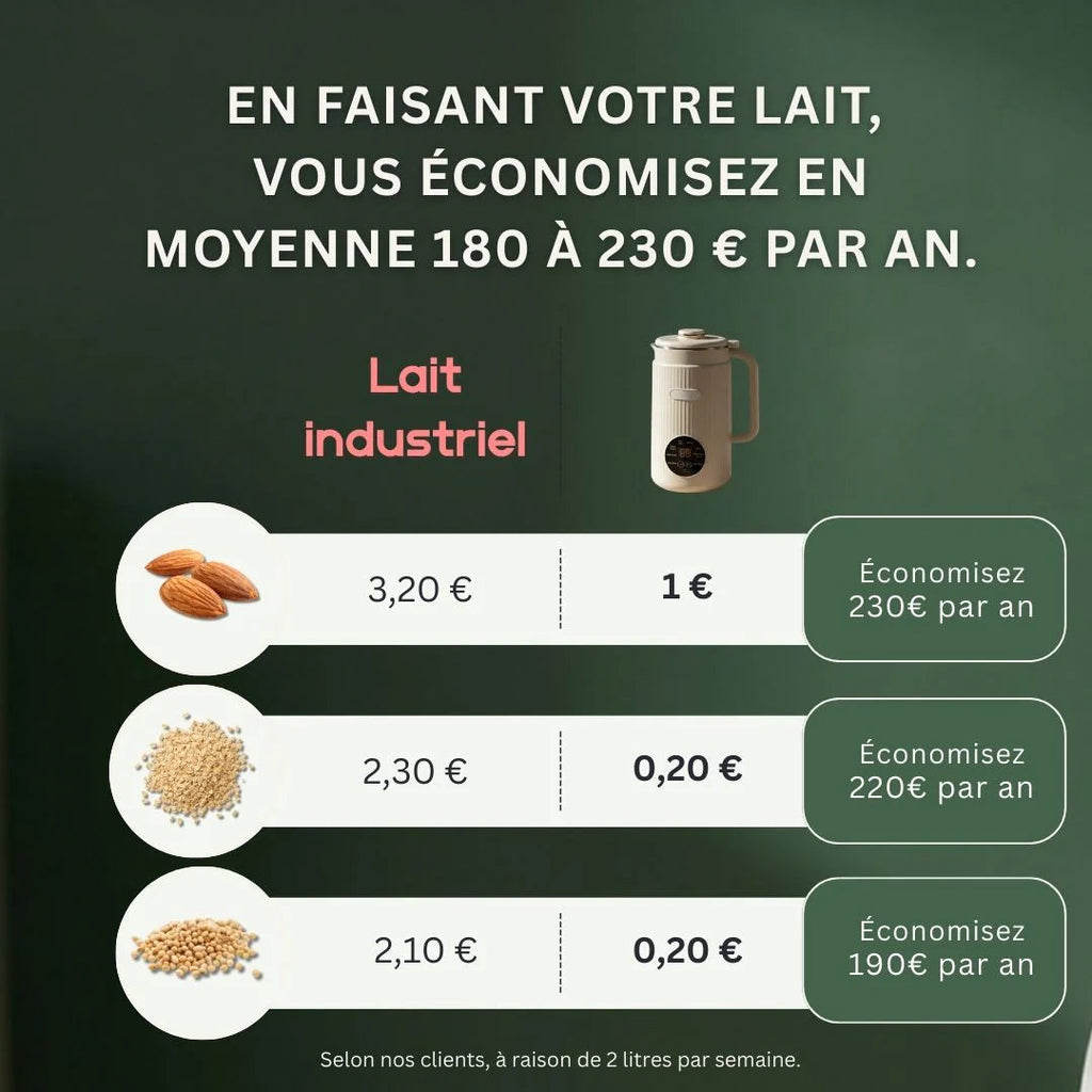 Vegemix Pro - Vue detaillee